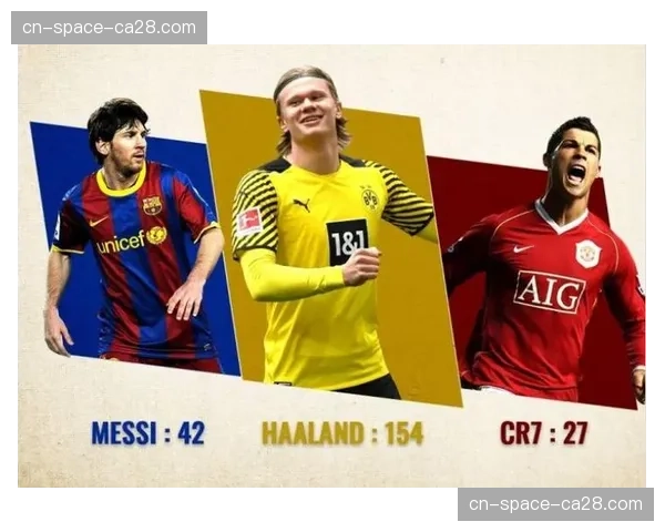 欧冠球迷旅行报告：四分之一决赛期间酒店预订量同比增长35%